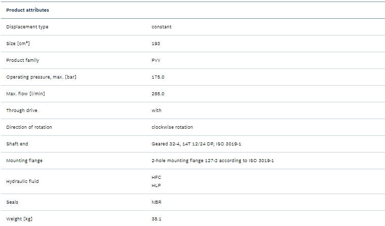 Rexroth R901578786 Vane Pump PVV5-1X/193RJ15DMCK02-A508